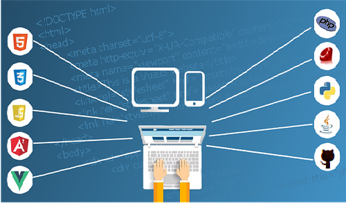 SPA Front-end Internet Applications AIOK-en