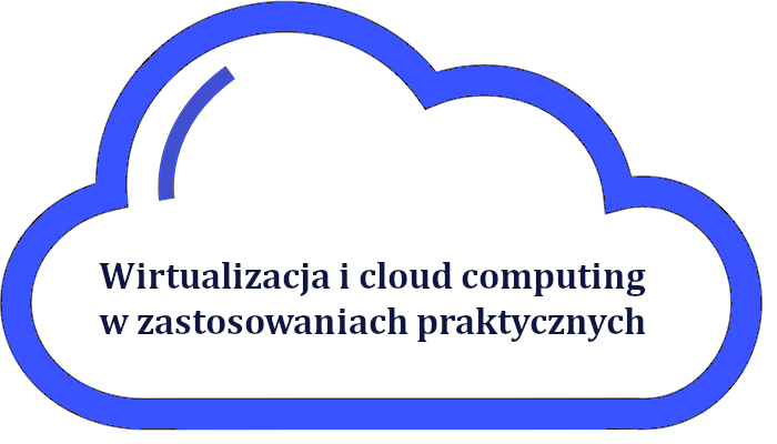 Wirtualizacja i cloud computing w zastosowaniach praktycznych PWSZ01